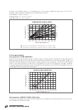 Preview for 40 page of Riello 20044965 Installation And Maintenance Manual