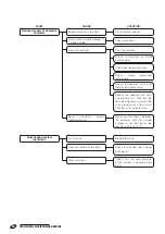 Preview for 52 page of Riello 20044966 Installation And Maintenance Manual