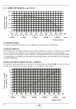 Предварительный просмотр 38 страницы Riello 20052615 Installation, Use And Maintenance Instructions