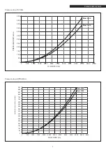 Preview for 5 page of Riello 20052784 Installation Instructions Manual