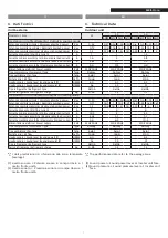 Preview for 7 page of Riello 20062238 Instructions Manual