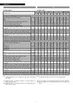 Preview for 8 page of Riello 20062238 Instructions Manual