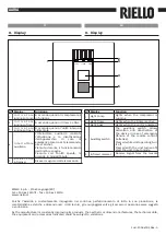 Preview for 4 page of Riello 20064592 Manual