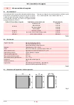 Предварительный просмотр 4 страницы Riello 20074479 Installation, Use And Maintenance Instructions