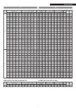 Preview for 17 page of Riello 20080387 Instructions Manual