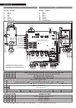 Preview for 22 page of Riello 20080387 Instructions Manual