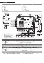 Предварительный просмотр 24 страницы Riello 20080387 Instructions Manual