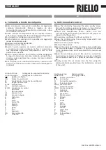 Preview for 2 page of Riello 20081469 Instruction Booklet