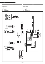 Предварительный просмотр 10 страницы Riello 20081541 Instructions For The Installer And The Technical Service Centre