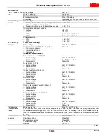 Preview for 17 page of Riello 20082125 Installation, Use And Maintenance Instructions