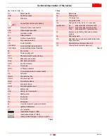 Preview for 19 page of Riello 20082125 Installation, Use And Maintenance Instructions