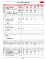 Preview for 71 page of Riello 20082125 Installation, Use And Maintenance Instructions