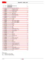 Preview for 74 page of Riello 20082125 Installation, Use And Maintenance Instructions