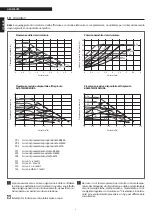 Preview for 6 page of Riello 20082283 Instructions For The Installaer And For Technical Assistance