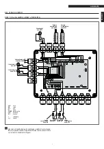 Preview for 7 page of Riello 20082283 Instructions For The Installaer And For Technical Assistance