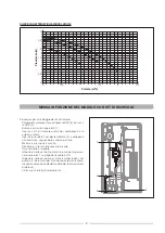 Preview for 2 page of Riello 20083503 Manual