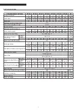 Preview for 6 page of Riello 20091302 Instructions Manual