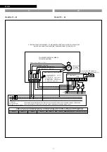 Предварительный просмотр 16 страницы Riello 20095872 Instructions For The Installer And The Technical Service Centre