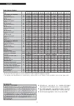 Предварительный просмотр 10 страницы Riello 20099252 Instructions For Installation, Use And Maintenance Manual