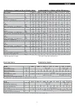 Предварительный просмотр 11 страницы Riello 20099252 Instructions For Installation, Use And Maintenance Manual