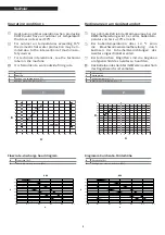 Предварительный просмотр 12 страницы Riello 20099252 Instructions For Installation, Use And Maintenance Manual