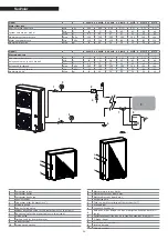 Предварительный просмотр 26 страницы Riello 20099252 Instructions For Installation, Use And Maintenance Manual