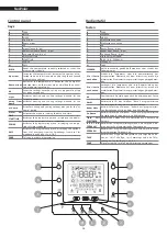 Предварительный просмотр 38 страницы Riello 20099252 Instructions For Installation, Use And Maintenance Manual