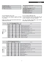 Предварительный просмотр 49 страницы Riello 20099252 Instructions For Installation, Use And Maintenance Manual