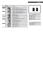 Предварительный просмотр 51 страницы Riello 20099252 Instructions For Installation, Use And Maintenance Manual