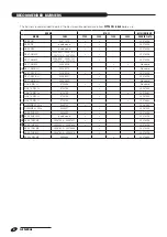 Preview for 8 page of Riello 20106514 Installation, Operation, Maintenance And System Management Manual