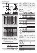 Preview for 10 page of Riello 20114905 Installer And User Manual