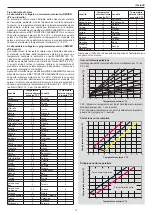 Preview for 13 page of Riello 20114905 Installer And User Manual