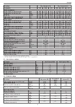 Preview for 19 page of Riello 20114905 Installer And User Manual