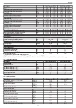 Preview for 33 page of Riello 20114905 Installer And User Manual