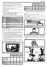 Preview for 53 page of Riello 20114905 Installer And User Manual