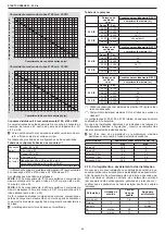 Preview for 54 page of Riello 20114905 Installer And User Manual