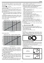 Preview for 73 page of Riello 20114905 Installer And User Manual