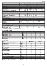 Preview for 77 page of Riello 20114905 Installer And User Manual