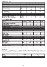 Preview for 78 page of Riello 20114905 Installer And User Manual