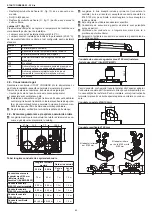 Preview for 82 page of Riello 20114905 Installer And User Manual