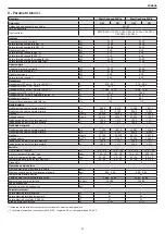 Preview for 91 page of Riello 20114905 Installer And User Manual