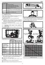 Preview for 97 page of Riello 20114905 Installer And User Manual