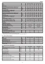 Preview for 121 page of Riello 20114905 Installer And User Manual