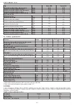 Preview for 122 page of Riello 20114905 Installer And User Manual