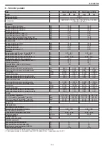 Preview for 135 page of Riello 20114905 Installer And User Manual