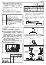 Preview for 141 page of Riello 20114905 Installer And User Manual