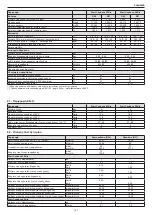 Preview for 151 page of Riello 20114905 Installer And User Manual