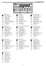 Preview for 155 page of Riello 20114905 Installer And User Manual