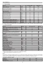 Preview for 56 page of Riello 20114910 Installer And User Manual