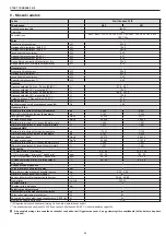 Preview for 68 page of Riello 20114910 Installer And User Manual